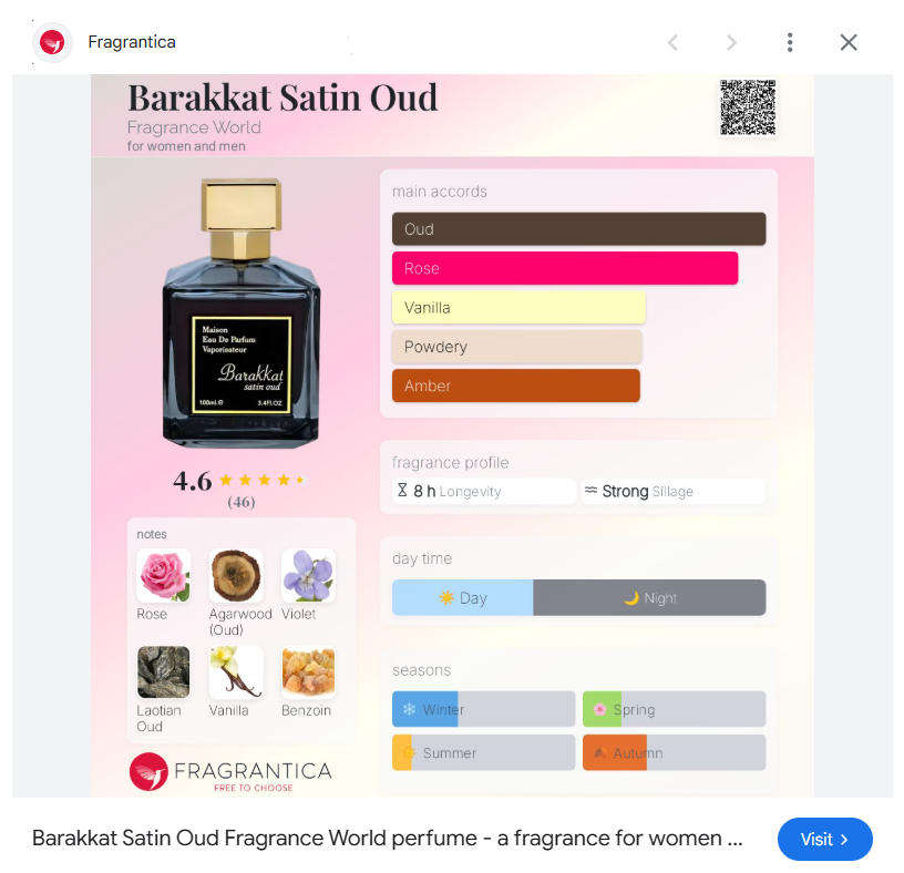 Barakkat Satin Oud by Fragrance World - Eau de Parfum for Men 100ml