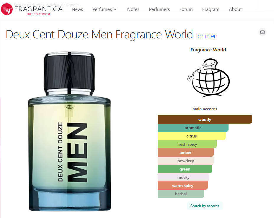 DEUX CENT DOUZE MEN EDP - Duo Combination Pack 110ml EDP plus Deo Spray set