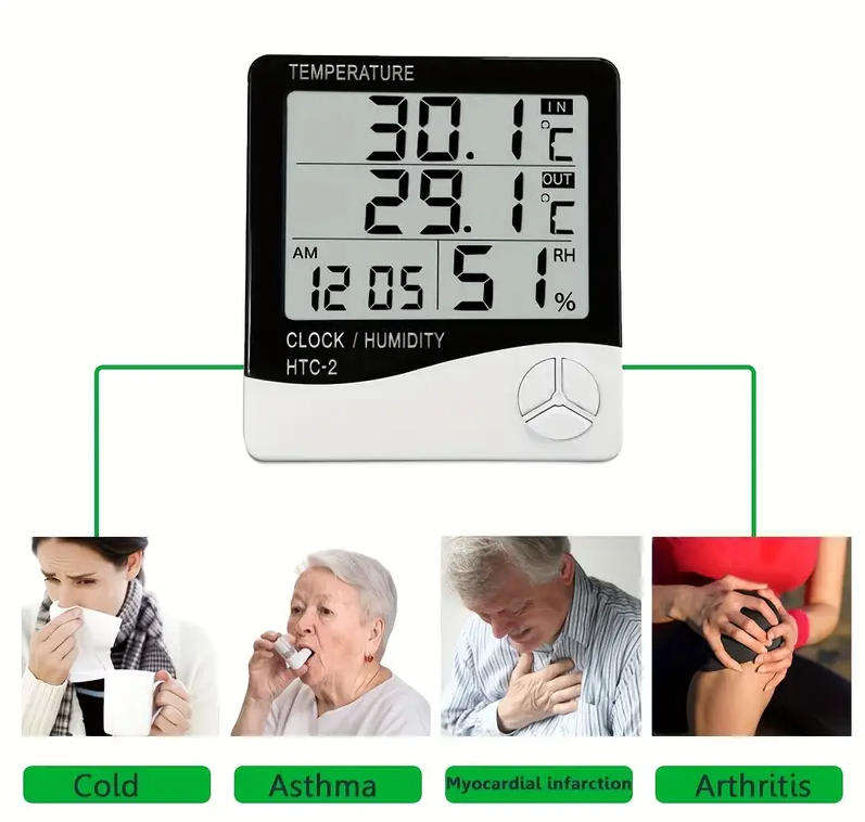 Digital Temperature and Humidity Thermometer Clock Thermometer  (White)