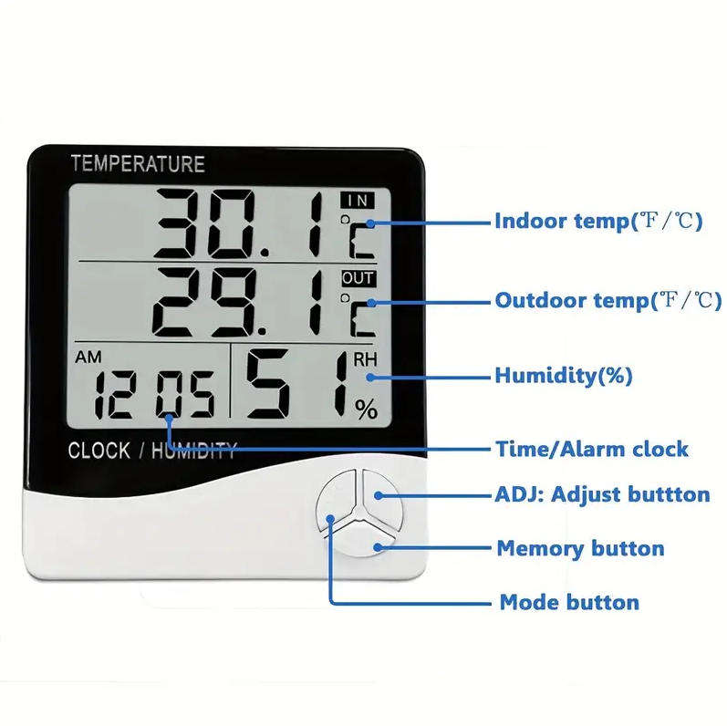 Digital Temperature and Humidity Thermometer Clock Thermometer  (White)