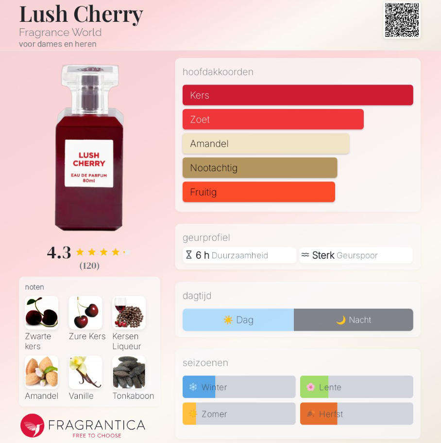 Lush Cherry by Fragrance World  - Unisex Eau De Perfum 80ml - The Perfect Women's Day Gift!