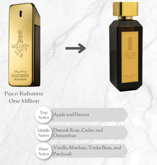 LA UNO Million - by Fragrance World Eau de Parfum 100ml - The Gold Standard Men's Fragrance