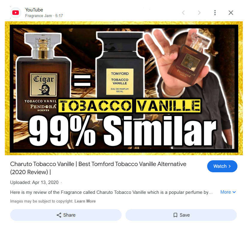 Charuto Tobacco Vanille by Paris Corner  The Modern Gentlemans Signature Scent