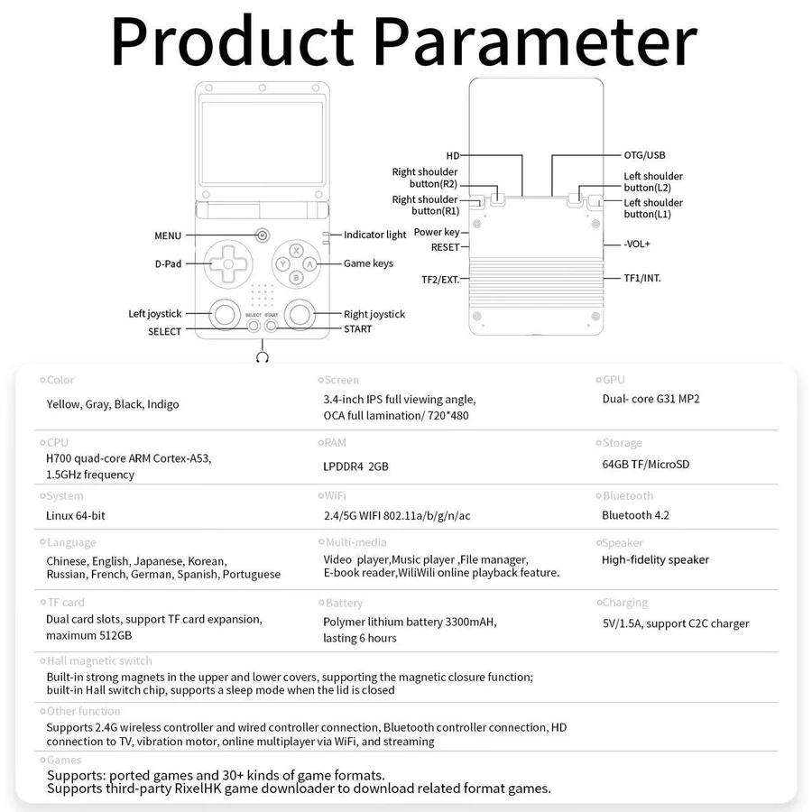 Anbernic RG 34XXSP Portable Retro Handheld Game Console 64GB Indigo