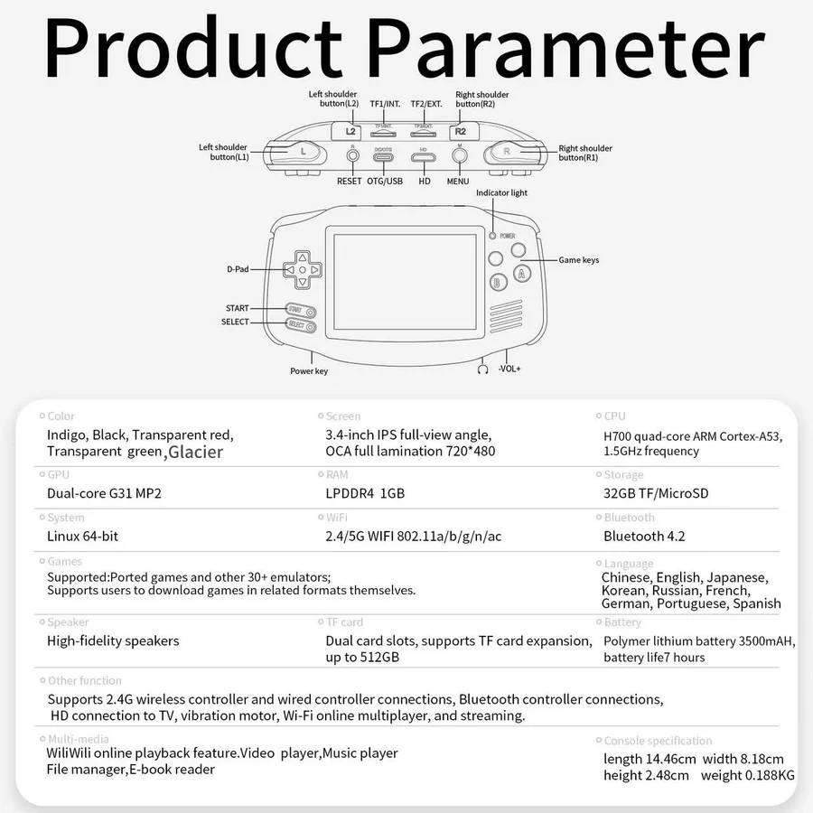 Anbernic RG 34XX Portable Retro Handheld Game Console 64GB Transparent Red