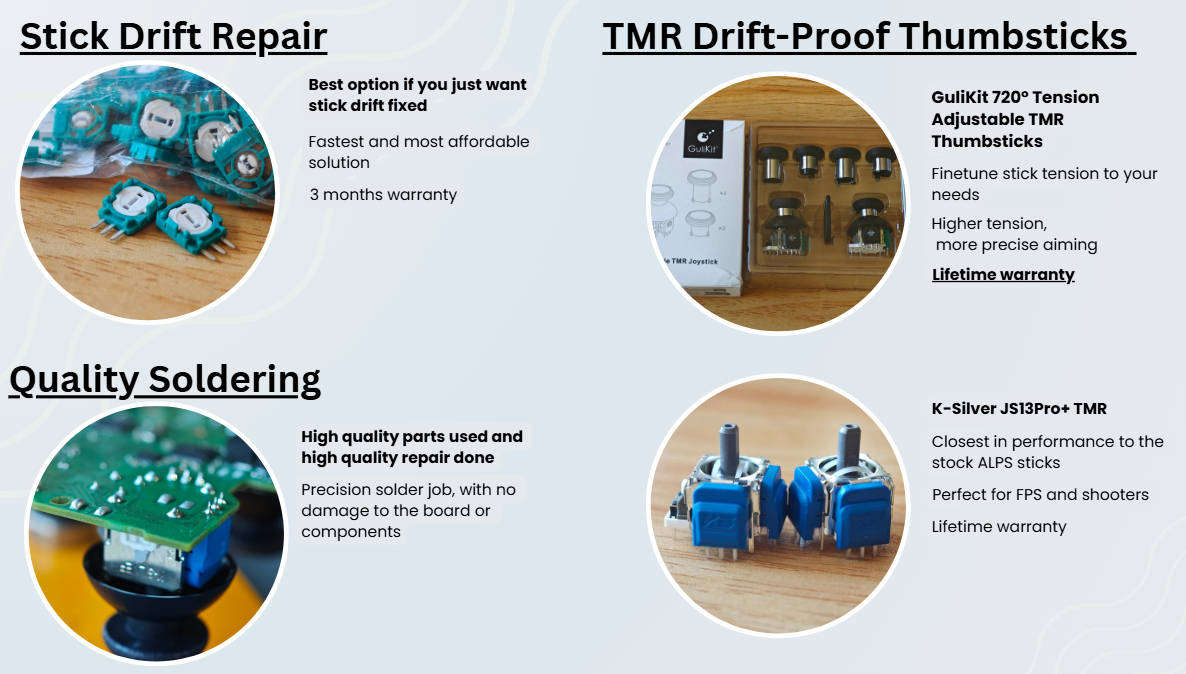 Drift-proof TMR Thumbstick Installation for Dualsense PS5 Controllers