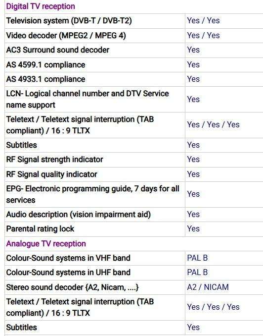Hisense 55U7A 55" 4K UHD Smart LED TV