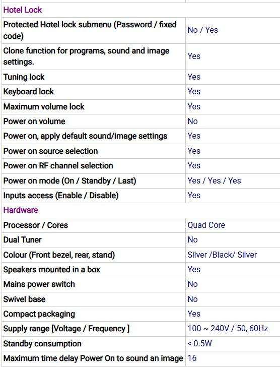 Hisense 55U7A 55" 4K UHD Smart LED TV