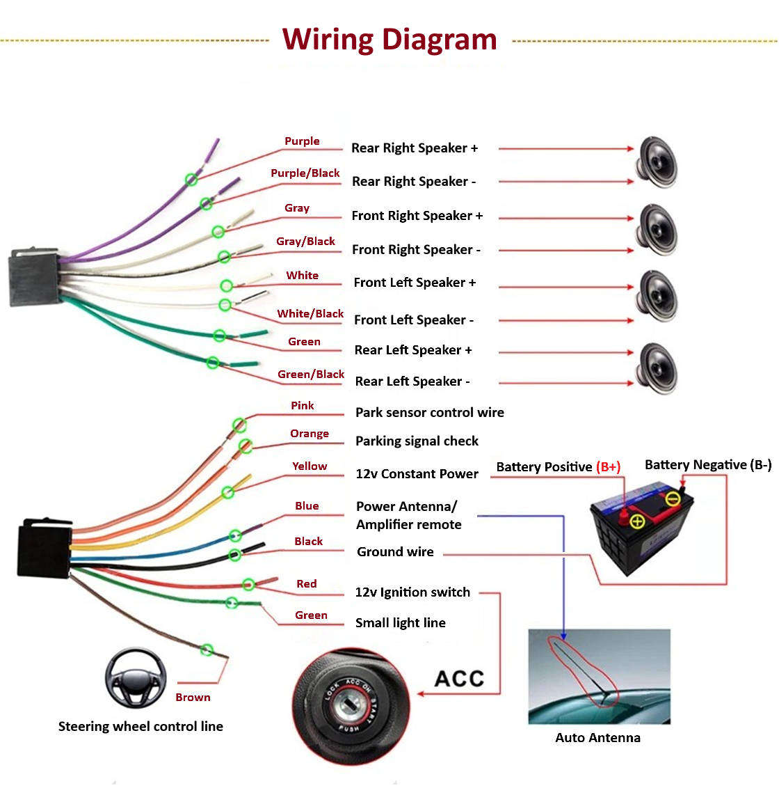 7" Car Touch Screen Radio, Wireless Carplay, Wireless Android Auto, BT, USB, SD.