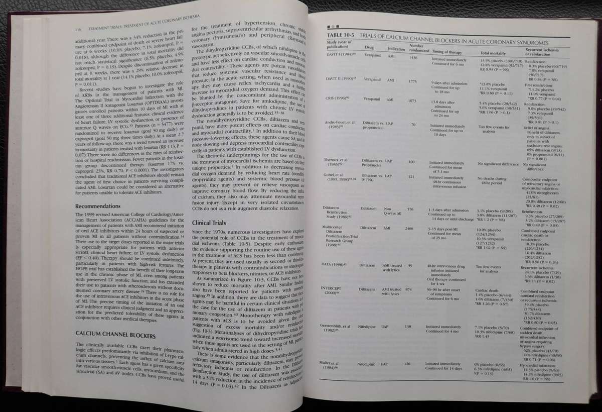Clinical Trials in Heart Disease, a Companion to Braunwald's Heart Disease, 2nd Edition