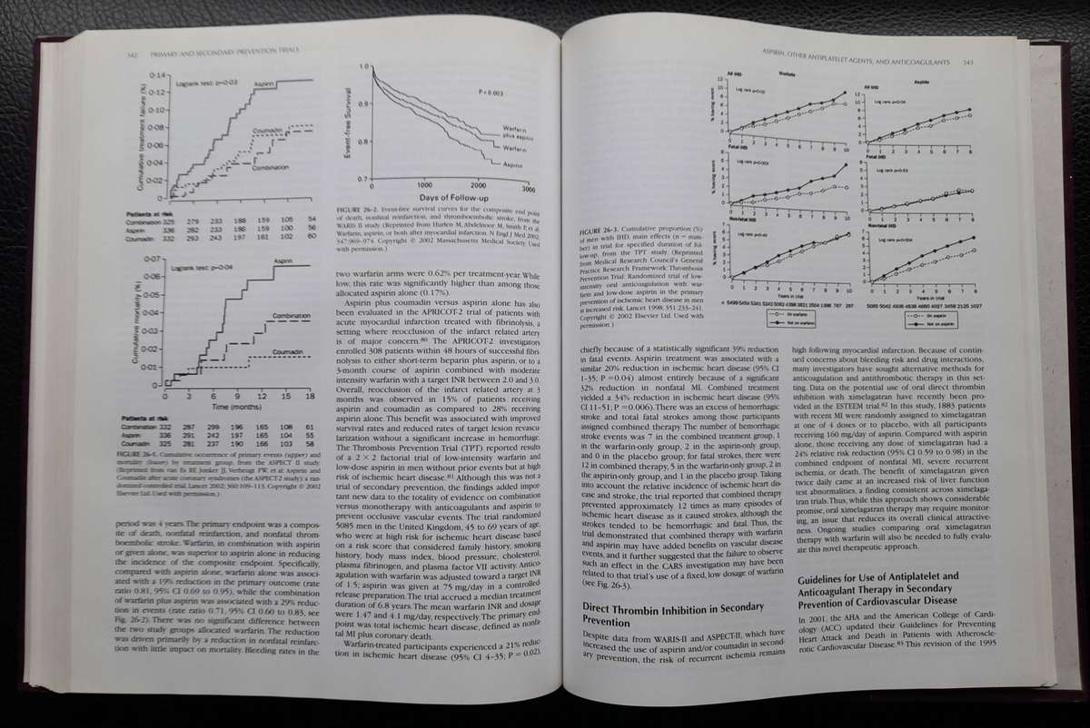 Clinical Trials in Heart Disease, a Companion to Braunwald's Heart Disease, 2nd Edition