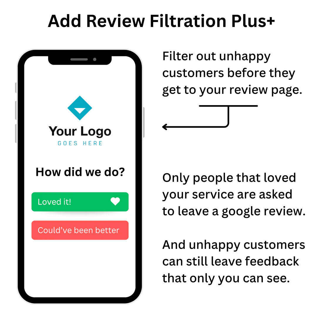 GrayTap Google Review Card
