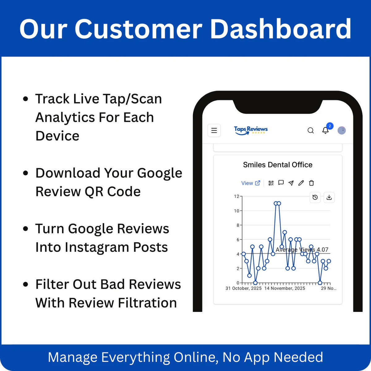 GrayTap Google Review Card