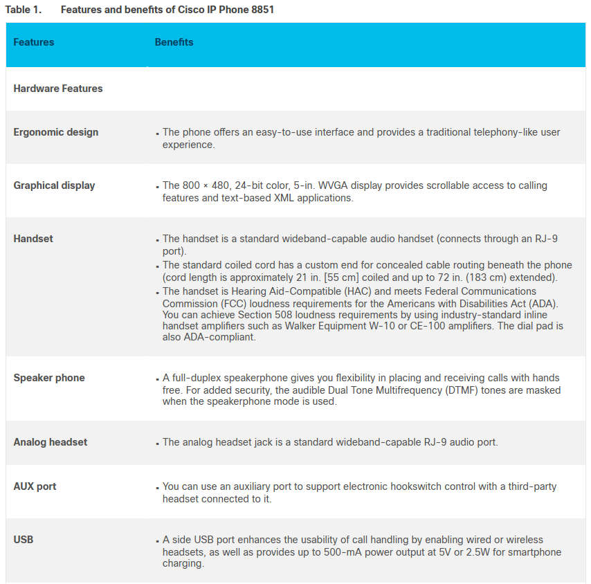 Cisco UC Phone CP8851