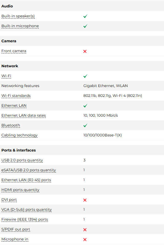 5 x units -Dell Latitude E5420 Laptop - i3-2330M, 8GB DDR3, 256GB SSD, HD Display, Backlit Keyboard