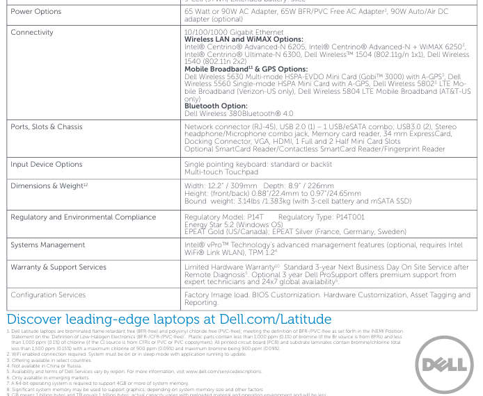 Dell Latitude E6230 i7 8GB RAM 256GB SSD Backlit 3G