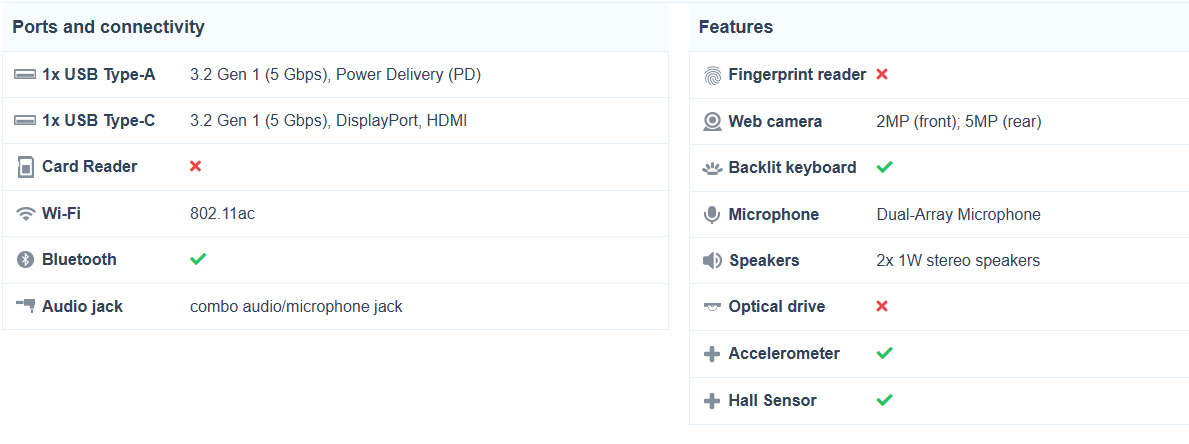 LENOVO MIIX 510-12-i5-7200U-8GB RAM-256GB SSD-FHD-4G LTE-TOUCHSCREEN-HD GRAPHICS