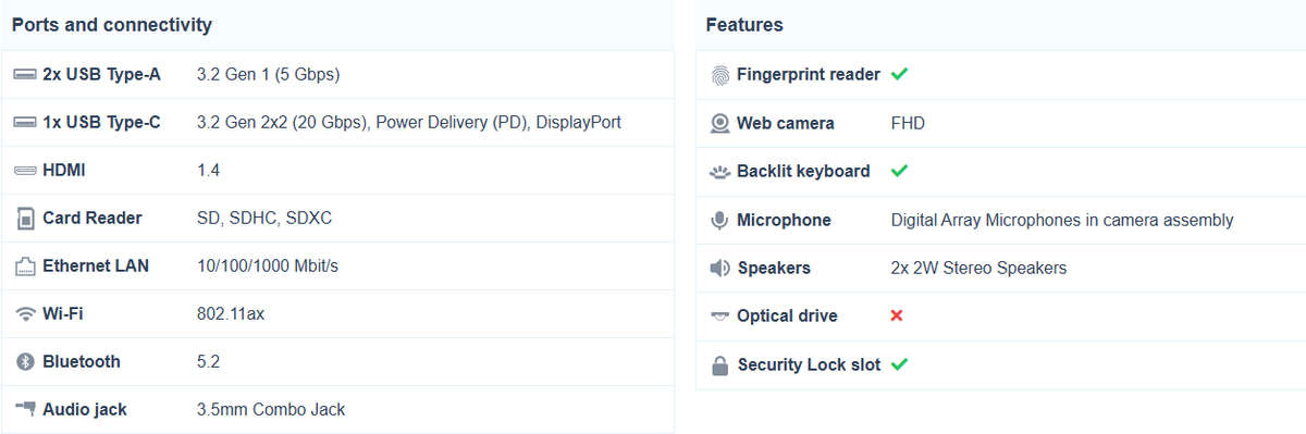12TH GEN i7-DELL VOSTRO 5620-i7-1260P-32GB RAM-2TB SSD-FHD+*XE GRAPHICS