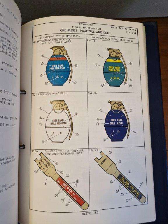 Book on SADF Ammunition and Explosive Regulations with pictures and markings.