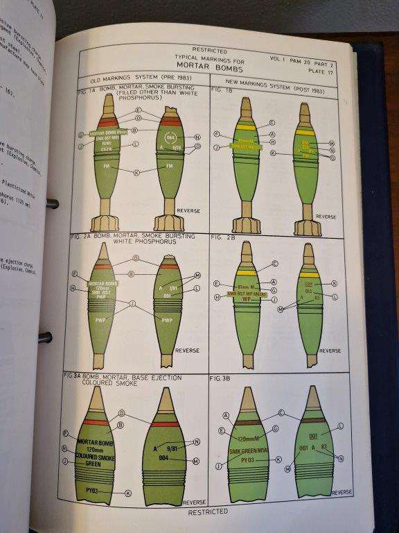 Book on SADF Ammunition and Explosive Regulations with pictures and markings.