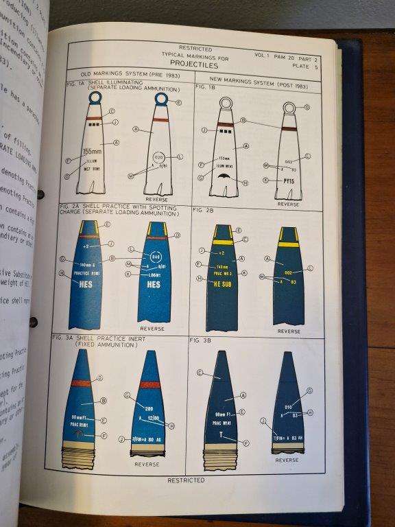 Book on SADF Ammunition and Explosive Regulations with pictures and markings.