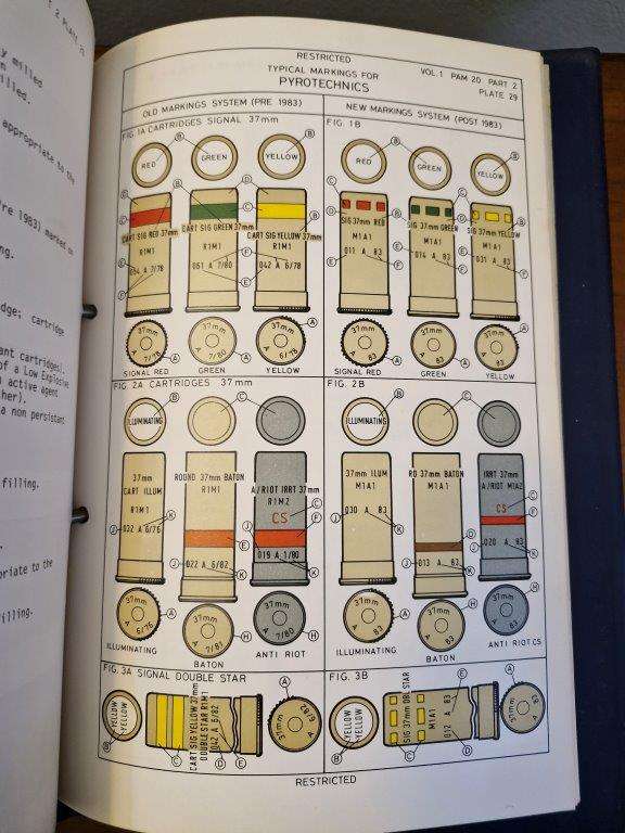 Book on SADF Ammunition and Explosive Regulations with pictures and markings.