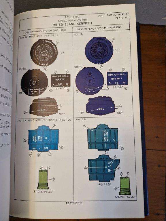 Book on SADF Ammunition and Explosive Regulations with pictures and markings.