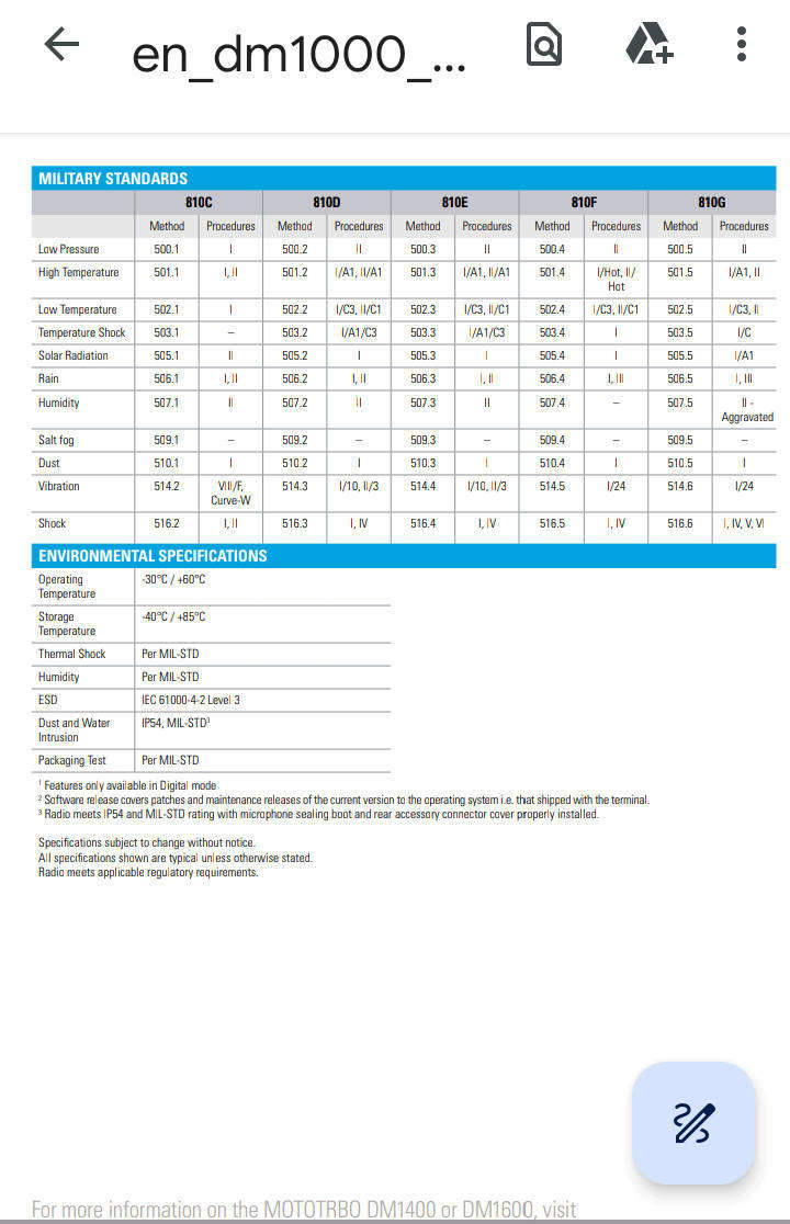 Motorola two way vehicle radio