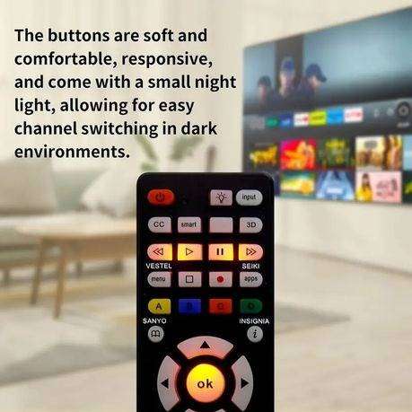 Universal Smart TV Remote Control