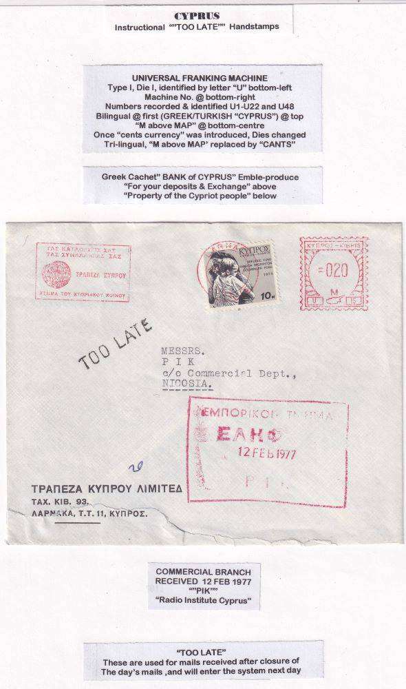 CYPRUS "TOO LATE" COVERS, REPLY CARDS - WRITTEN UP COLLECTION - SUPERB!