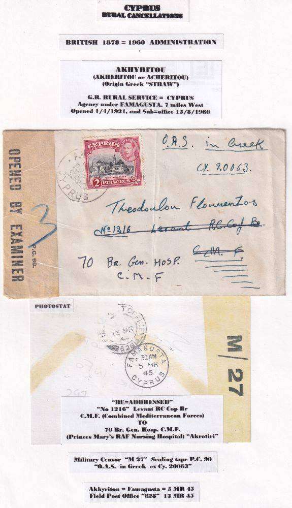 CYPRUS POSTAL HISTORY - SUPERB WRITTEN UP LOT