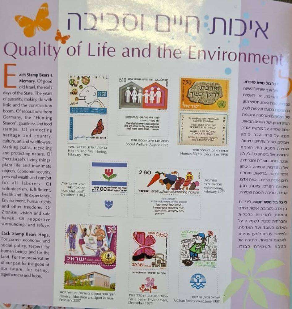 ISRAEL 2008 60th ANNIVERSARY PRESENTATION PACK