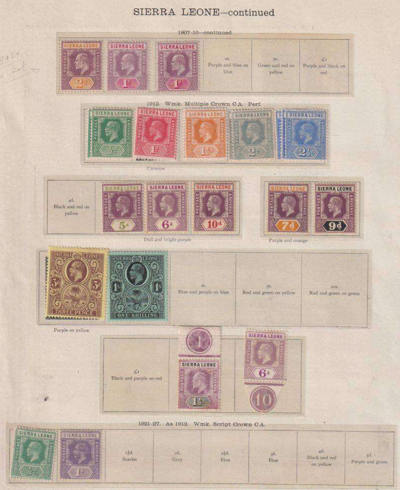 BRITISH COMMONWEALTH "S" COUNTRIES COLLECTION ON PAGES