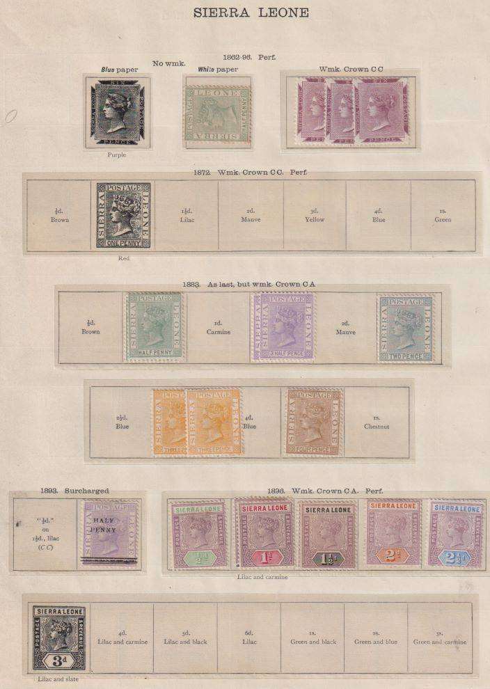 BRITISH COMMONWEALTH "S" COUNTRIES COLLECTION ON PAGES