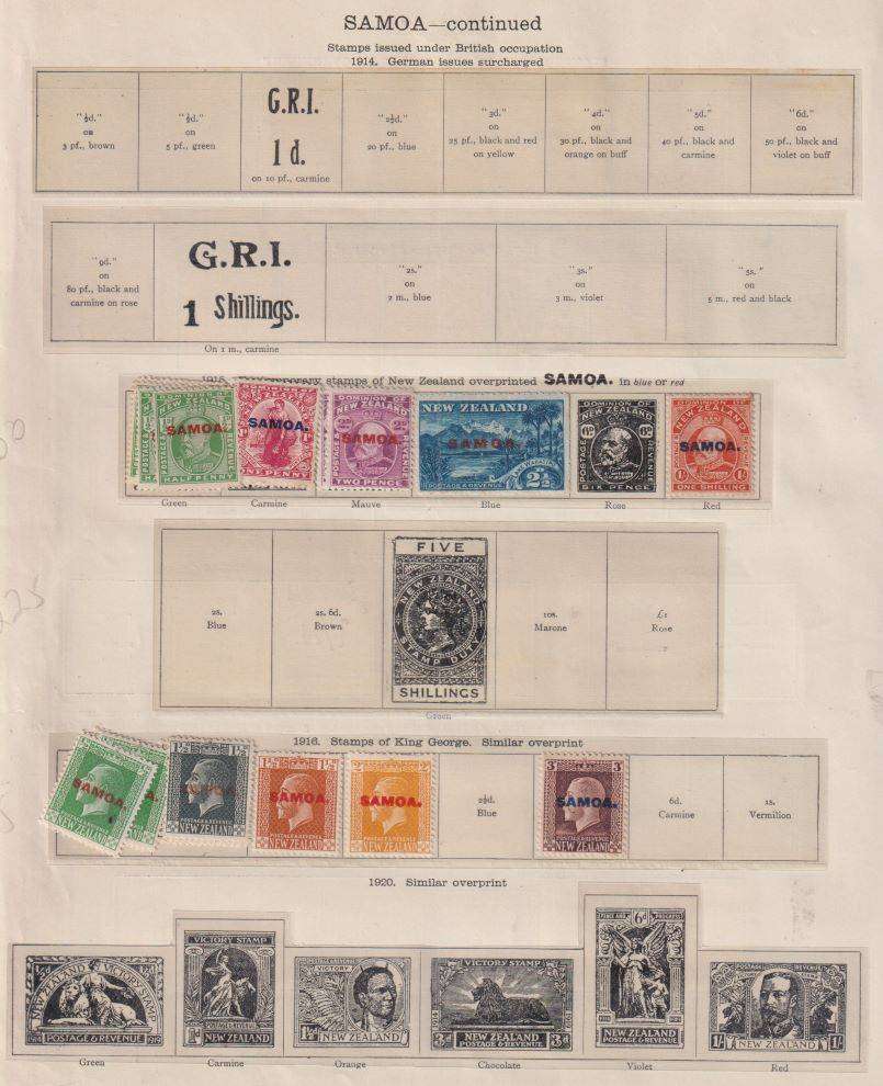 BRITISH COMMONWEALTH "S" COUNTRIES COLLECTION ON PAGES