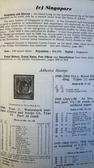 BILLIG'S PHILATELIC HANDBOOKS- 7 VOLUMES - SUPERB INFORMATION