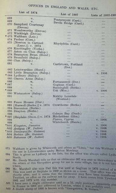 GREAT BRITAIN-POST OFFICE NUMERS- FOR THE SPECIALIST