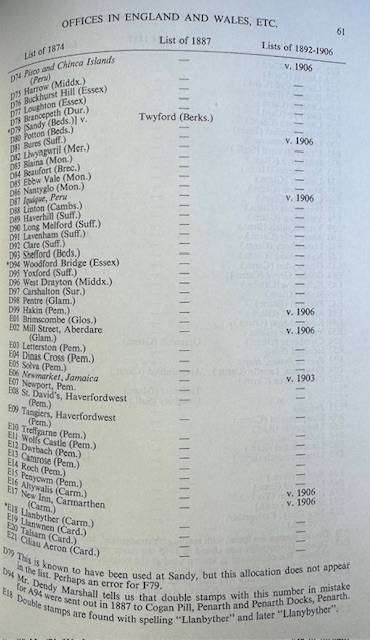 GREAT BRITAIN PO NUMBERS 1844-1906