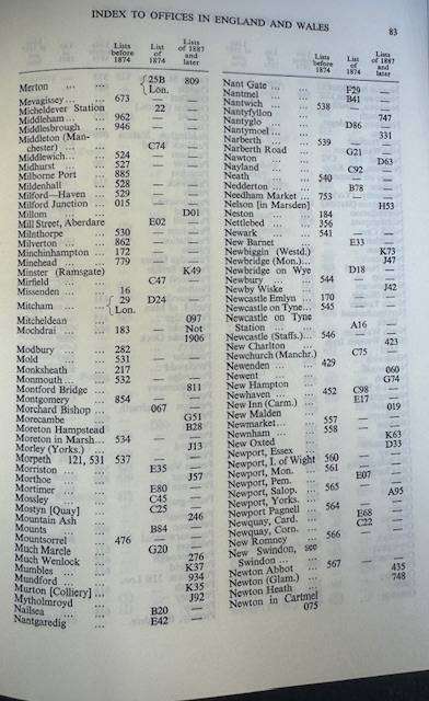 GREAT BRITAIN PO NUMBERS 1844-1906