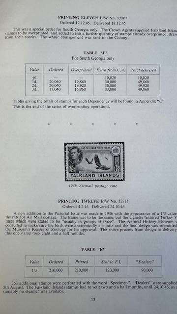 FALKLAND ISLANDS- THE POSTAL SERVICE