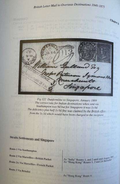 BRITISH LETTER MAIL OVERSEAS - 500+ PAGES - SUPERB!