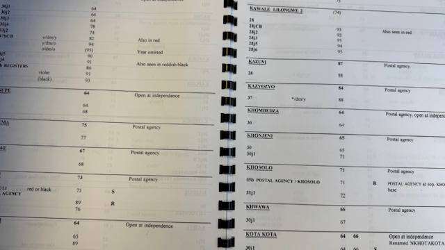 NYASALAND & MALAWI- POSTMARKS