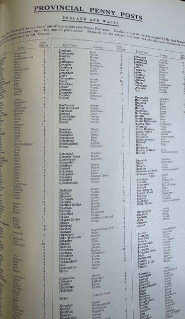 GB POST ROADS, TOWN & RATES - FOR THE SPECIALIST