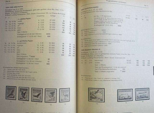 SWITZERLAND AIRMAIL HANDBOOK - A MUST FOR THE SPECIALIST