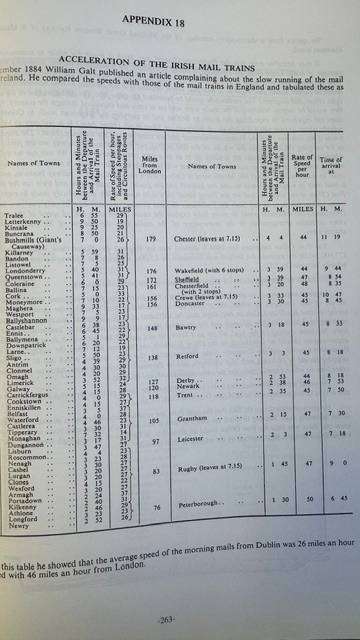 TRAVELLING PO'S OF GREAT BRITAIN & IRELAND- SUPERB!