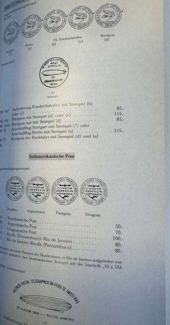 Zeppelin Sieger Catalogue