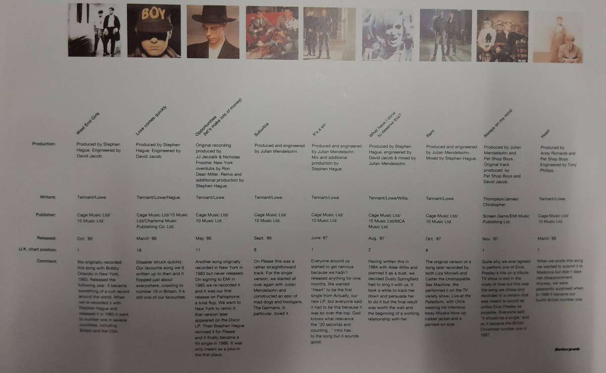 Pet Shop Boys - Discography 2LP set (The Complete Singles Collection 1985 - 1991)