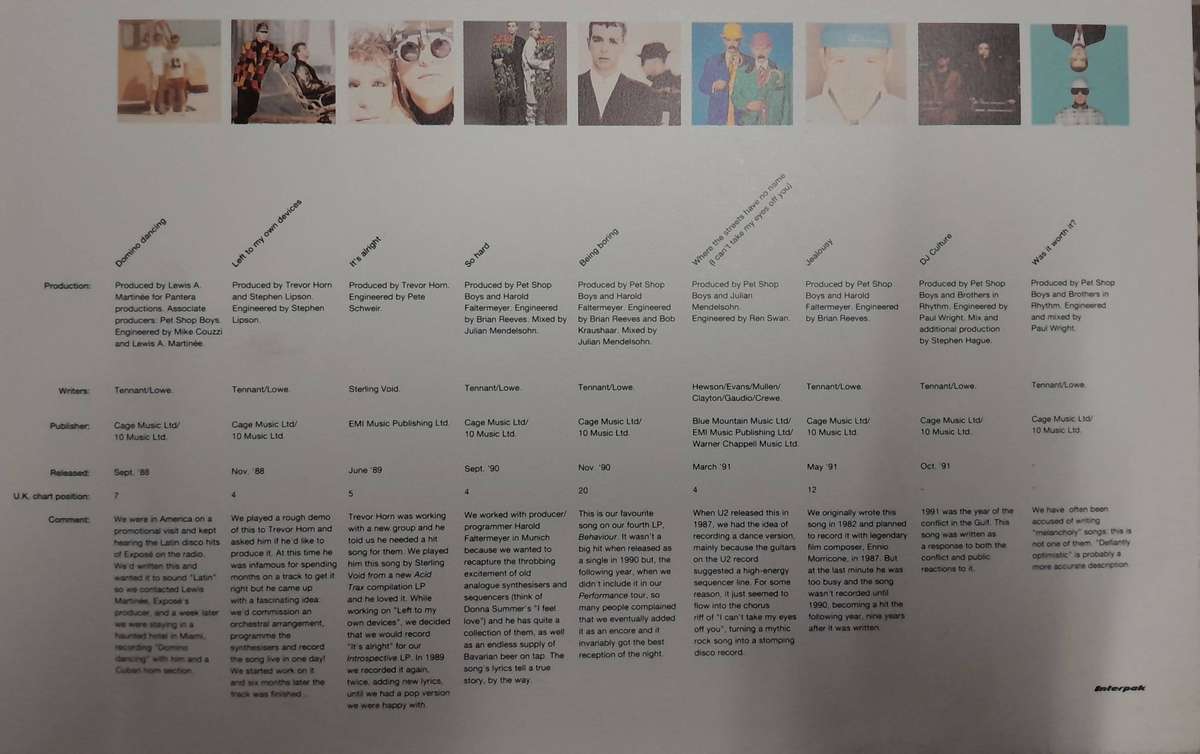 Pet Shop Boys - Discography 2LP set (The Complete Singles Collection 1985 - 1991)