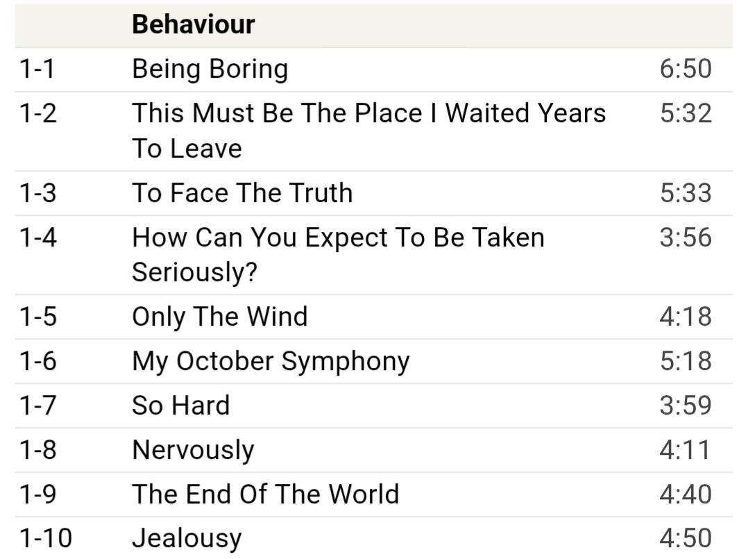 Pet Shop Boys - Behaviour (Further Listening 2CD set)