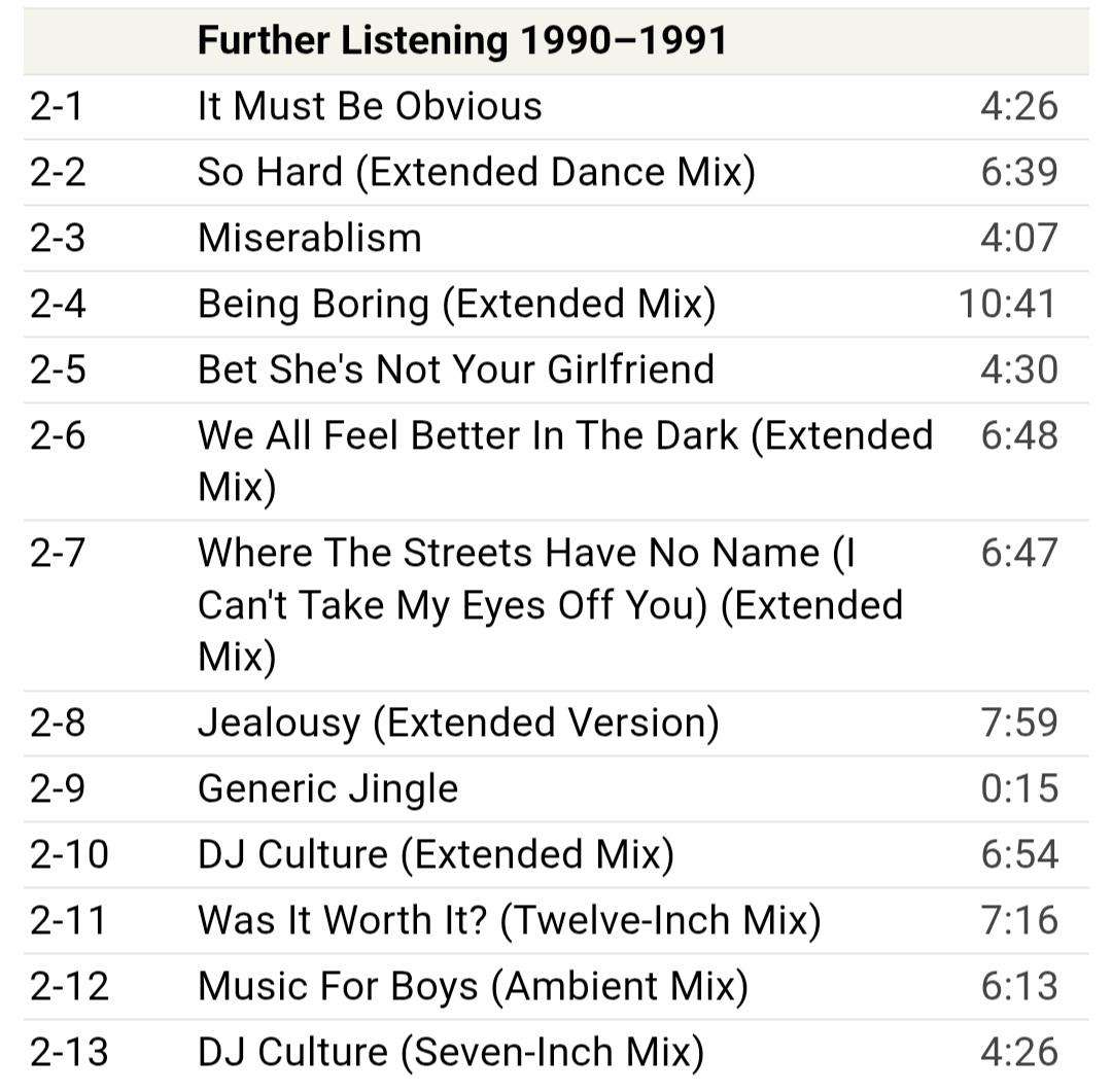 Pet Shop Boys - Behaviour (Further Listening 2CD set)